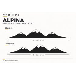 Mercedes Sprinter W907 L2H2 ALPINA decals