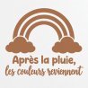 Wall decal Après la pluie, les couleurs reviennent | Fun-Stickers
