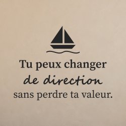 Wall decal Permission to change | Fun-Stickers